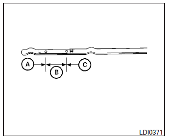 Checking engine oil level 