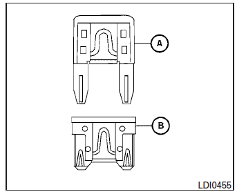 Fuses