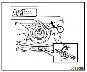 Blocking wheels