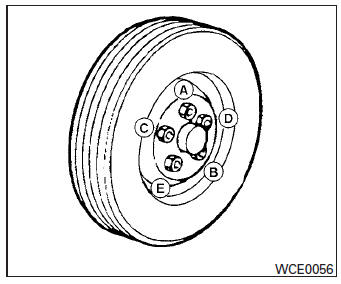 Installing the spare tire