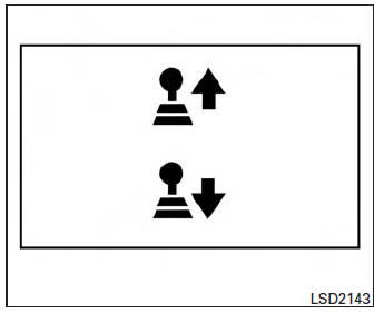 The Gear Shift Indicator (GSI) is used to support