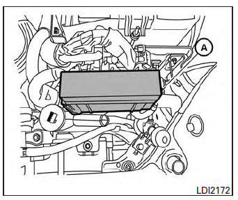 Engine compartment