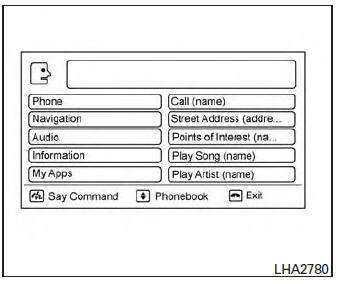 System features