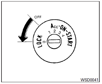 Continuously Variable Transmission (CVT) (if so equipped)