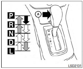 Starting the vehicle