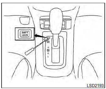 Shift lock release