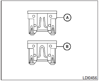 Passenger compartment