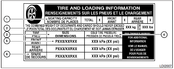 Tire and loading information label