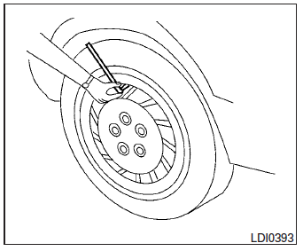 Checking tire pressure