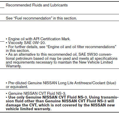 Recommended fluids/lubricants and capacities