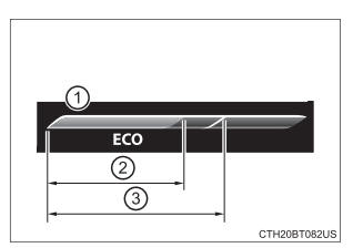 Head-up display