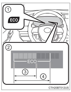 Multi-information display (4.2-inch display)