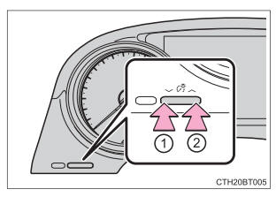 Gauges and meters