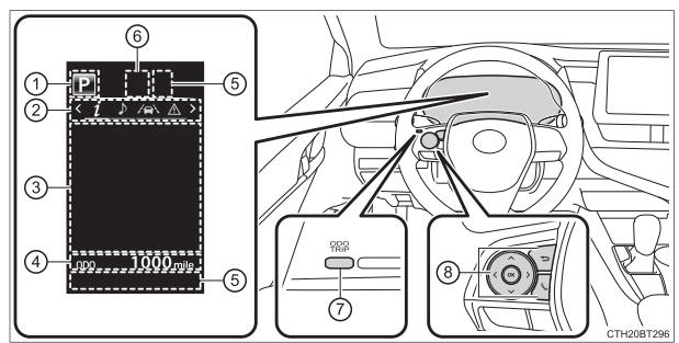 Multi-information display (4.2-inch display)