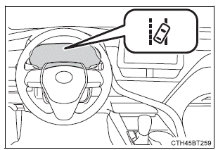 Using the driving support systems