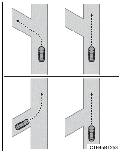 Using the driving support systems