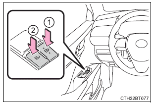 Opening, closing and locking the doors