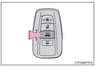 Opening, closing and locking the doors