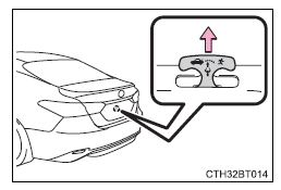 Opening, closing and locking the doors