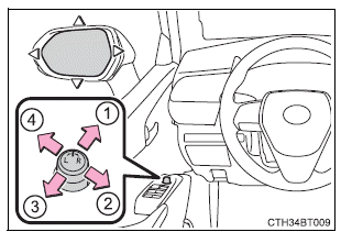 Adjusting the steering wheel and mirrors