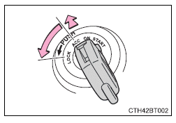 Driving procedures