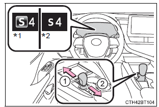 Driving procedures