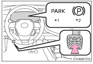 Driving procedures