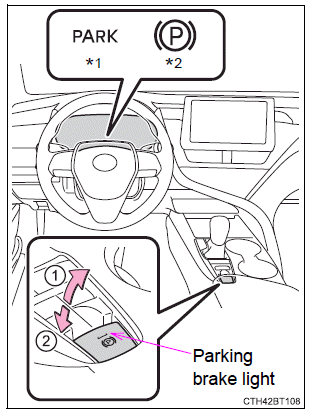 Driving procedures