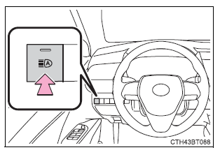 Operating the lights and wipers