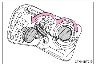 Opening the fuel tank cap