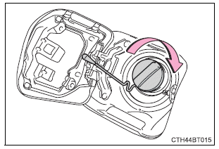 Opening the fuel tank cap