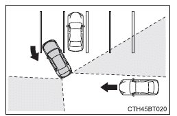 Using the driving support systems