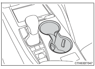 Using the storage features