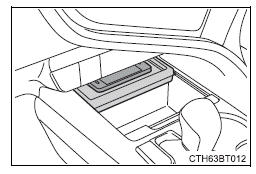 Using the storage features