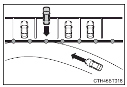 Using the driving support systems