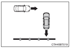 Using the driving support systems