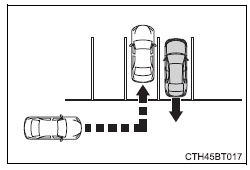 Using the driving support systems