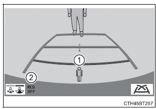 Using the driving support systems