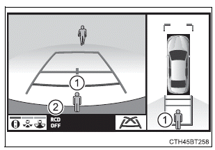 Using the driving support systems