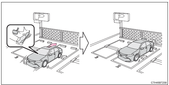 Using the driving support systems