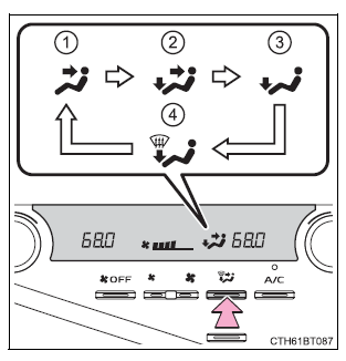 Using the air conditioning system and defogger