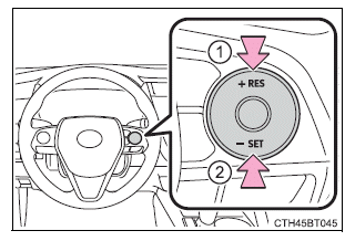 Using the driving support systems