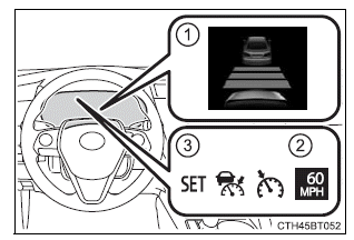 Using the driving support systems