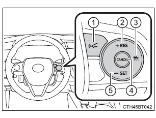 Using the driving support systems