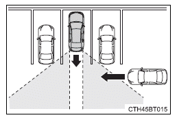 Using the driving support systems