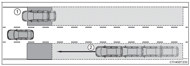 Using the driving support systems