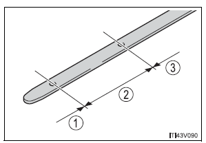 Do-it-yourself maintenance