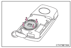 Do-it-yourself maintenance