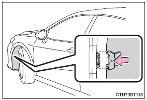 Do-it-yourself maintenance