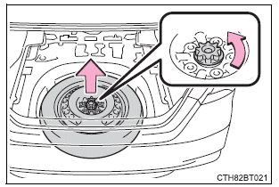 Steps to take in an emergency